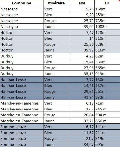 TRAIL EN FAMENNE — 5c5d7dc8b5edf495756669.jpg