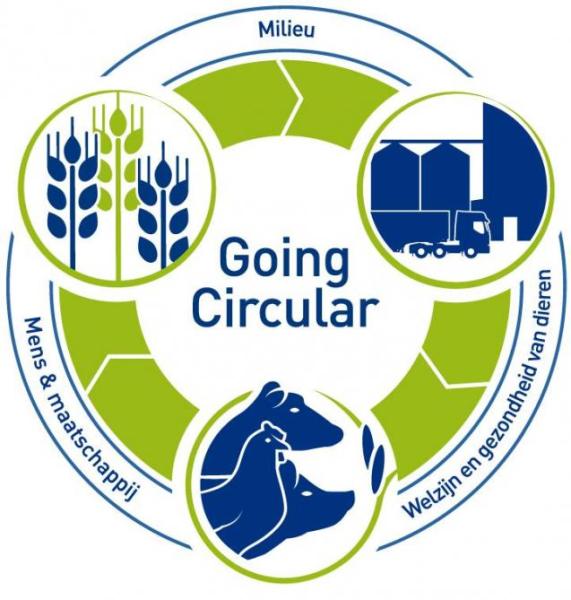 AGRI-ACTIV — AGRI-ACTIV