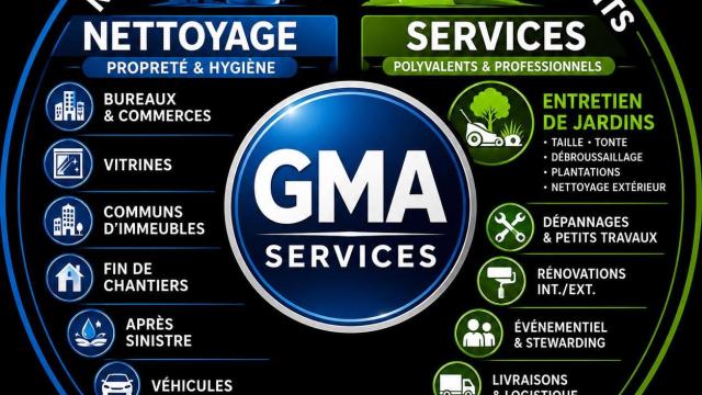GMA SERVICES